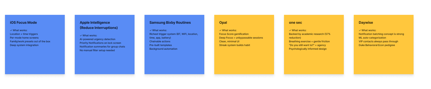 Competitive desk research stickies — iOS Focus Mode, Apple Intelligence, Samsung Bixby Routines, Opal, one sec, Daywise